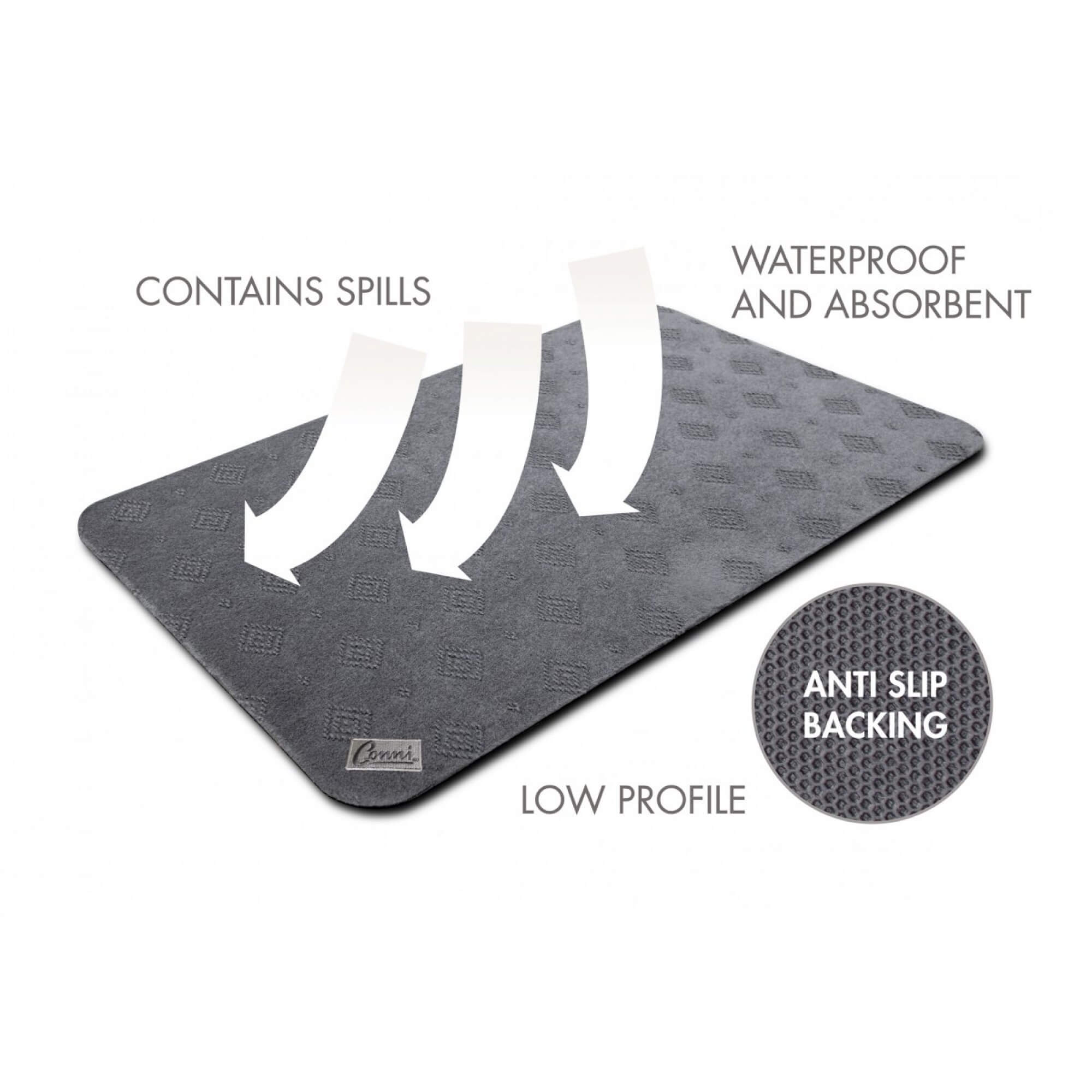 Conni AntiSlip Floor Mat Long Runner
